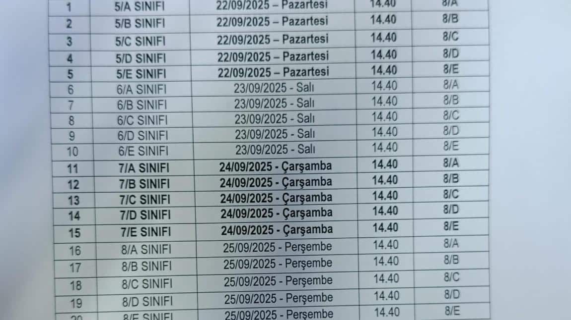 Sayın velilerimiz toplantıya eksiksiz katılımlarınızı bekliyorum